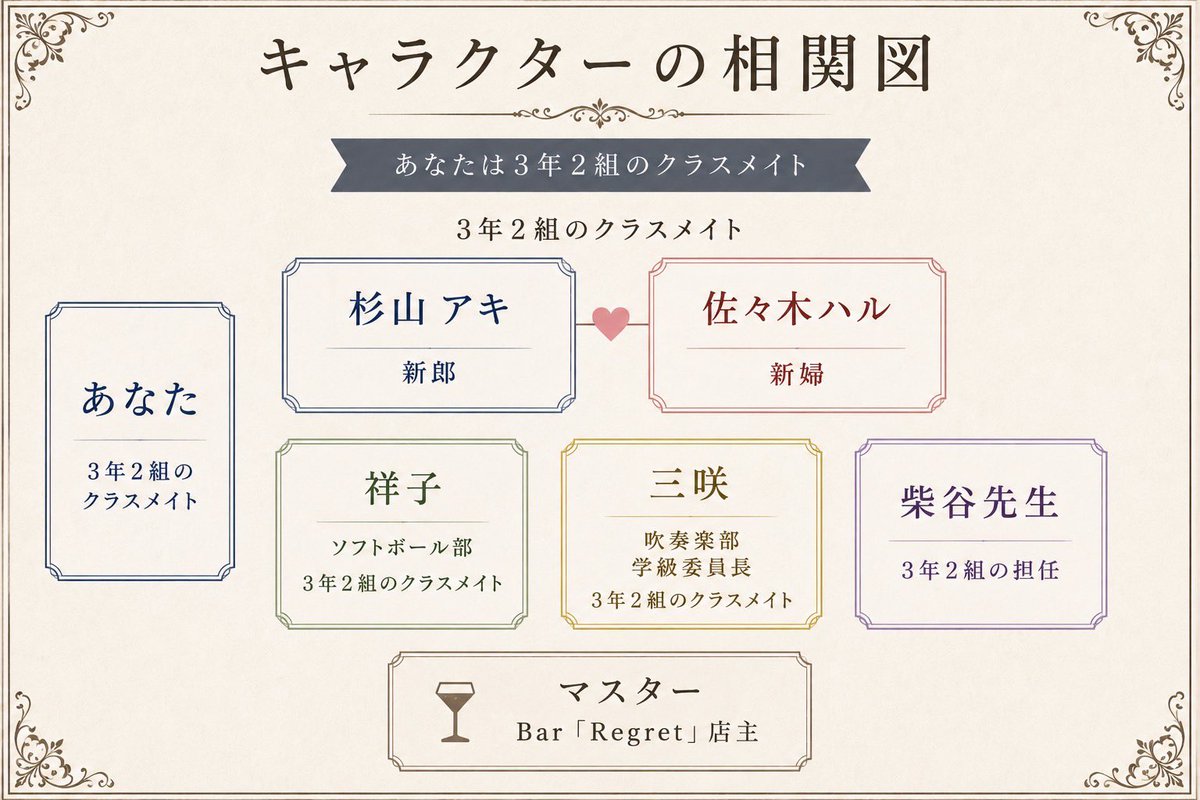 jin_kumano's tweet photo. #冬の結婚式 
連日盛況を賜り、誠にありがとうございます。
本日も19時より！

⚠️18:45開場、19:00開演となります。
⚠️恐れ入りますが🚨開演後15分🚨を過ぎますと演出の都合上、ご入場いただけなくなってしまいますので、ご注意願います。

本日もキャスト、スタッフ一同、心よりお待ちしております。 https://t.co/qpotUm097K