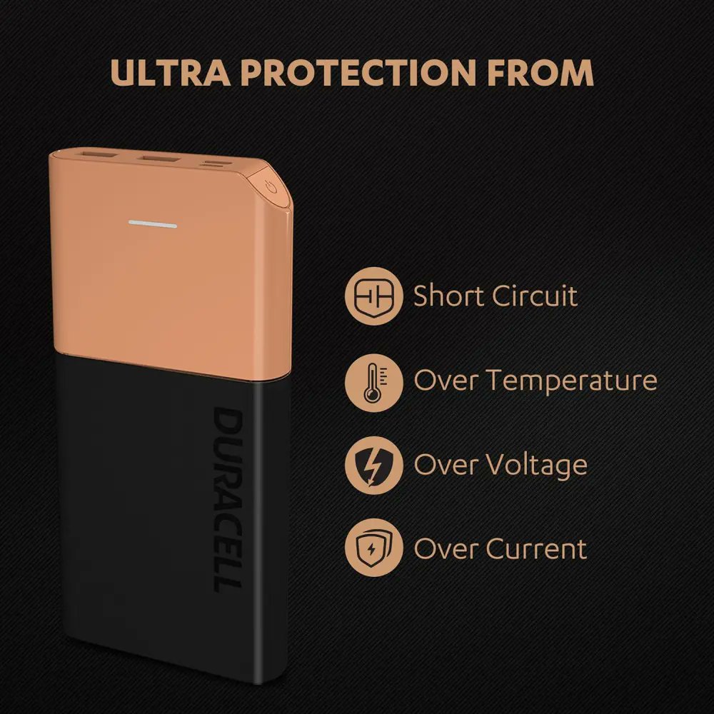 amzng_deals's tweet photo. 20,000mAh usually means a brick. Not this one — it's Duracell's slimmest, days of charge that slides into a jacket pocket. 22.5W fast charging, tops up your phone again and again. From the battery name India's trusted for decades. 4.2★, 5.4K+ buyers. Deal's live — grab it.