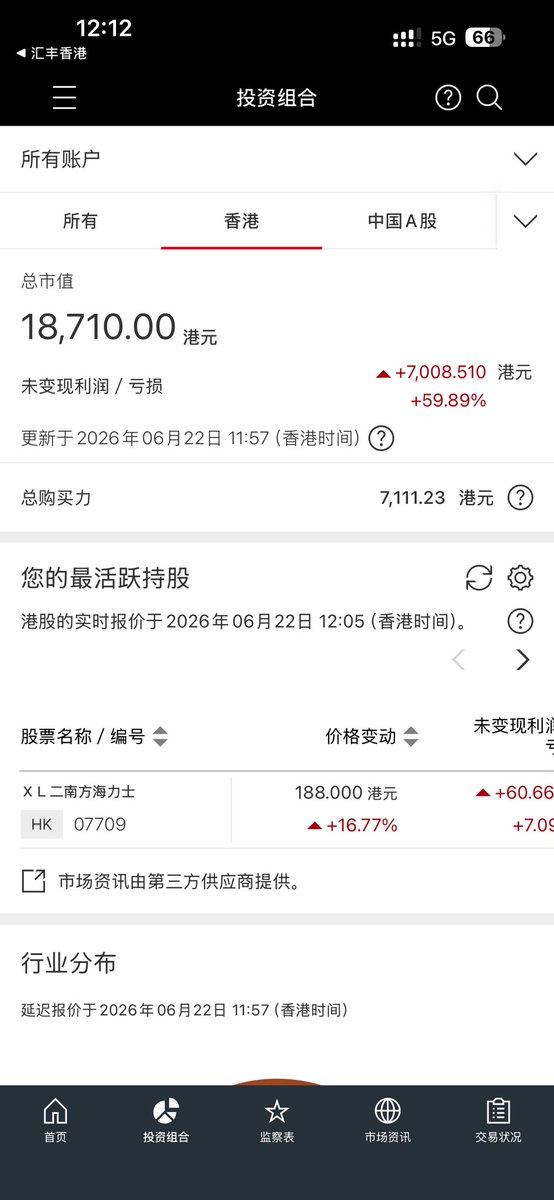 Kris_2233's tweet photo. 也是抱过188的07709
原来我不是天才交易员
只想申请未成年退款😋 https://t.co/e4SUFF8yw5
