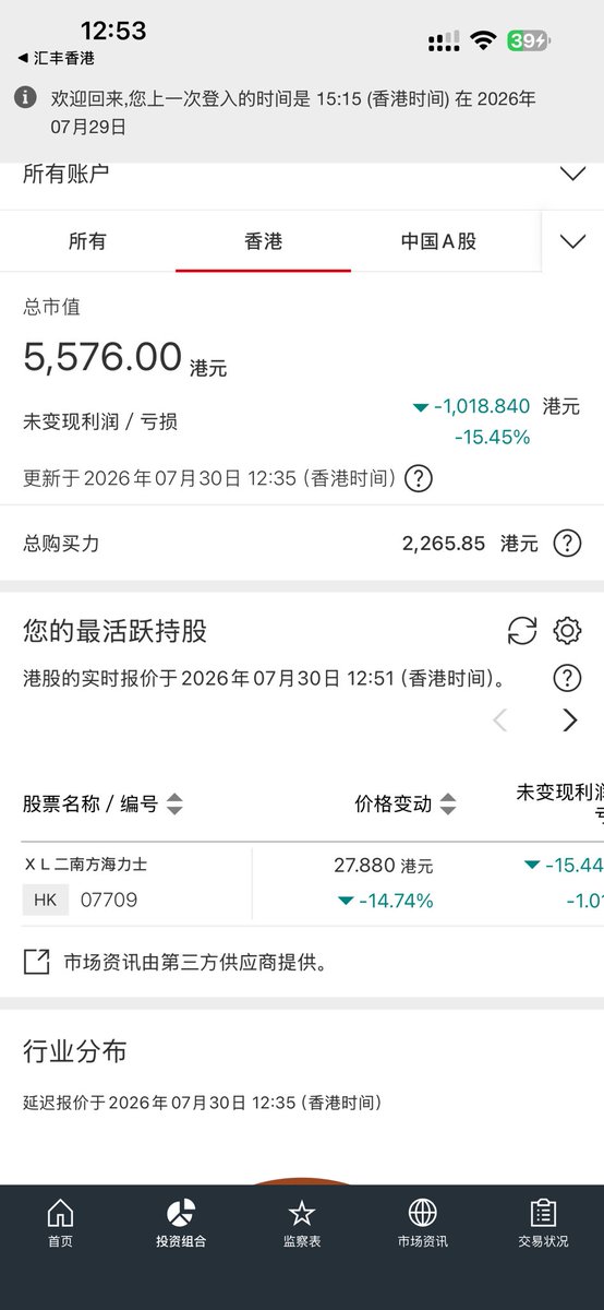 Kris_2233's tweet photo. @Jordan97995944 清零了哈哈哈哈 一代股神就此陨落 https://t.co/vJaOyP0rmK