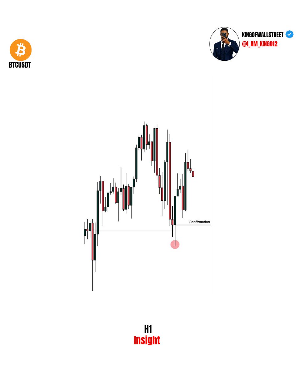 I_AM_KING012's tweet photo. BTCUSDT TRADE insight

Candle Range x Key Level (C.R.K)

Who got same insight for buys https://t.co/lbQCxwVPPZ
