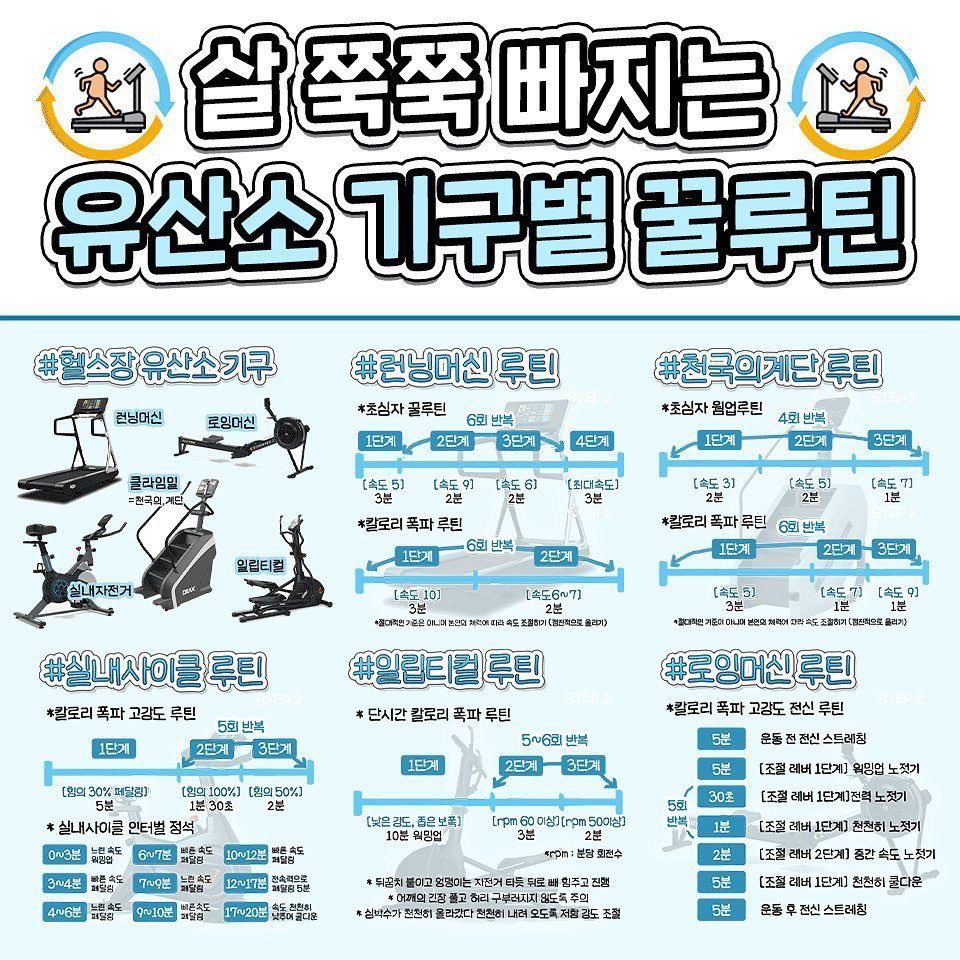 gutaro90's tweet photo. 살 쭉쭉 빠지는 유산소 기구별 꿀루틴 모아보기 https://t.co/YtMjVyajYD