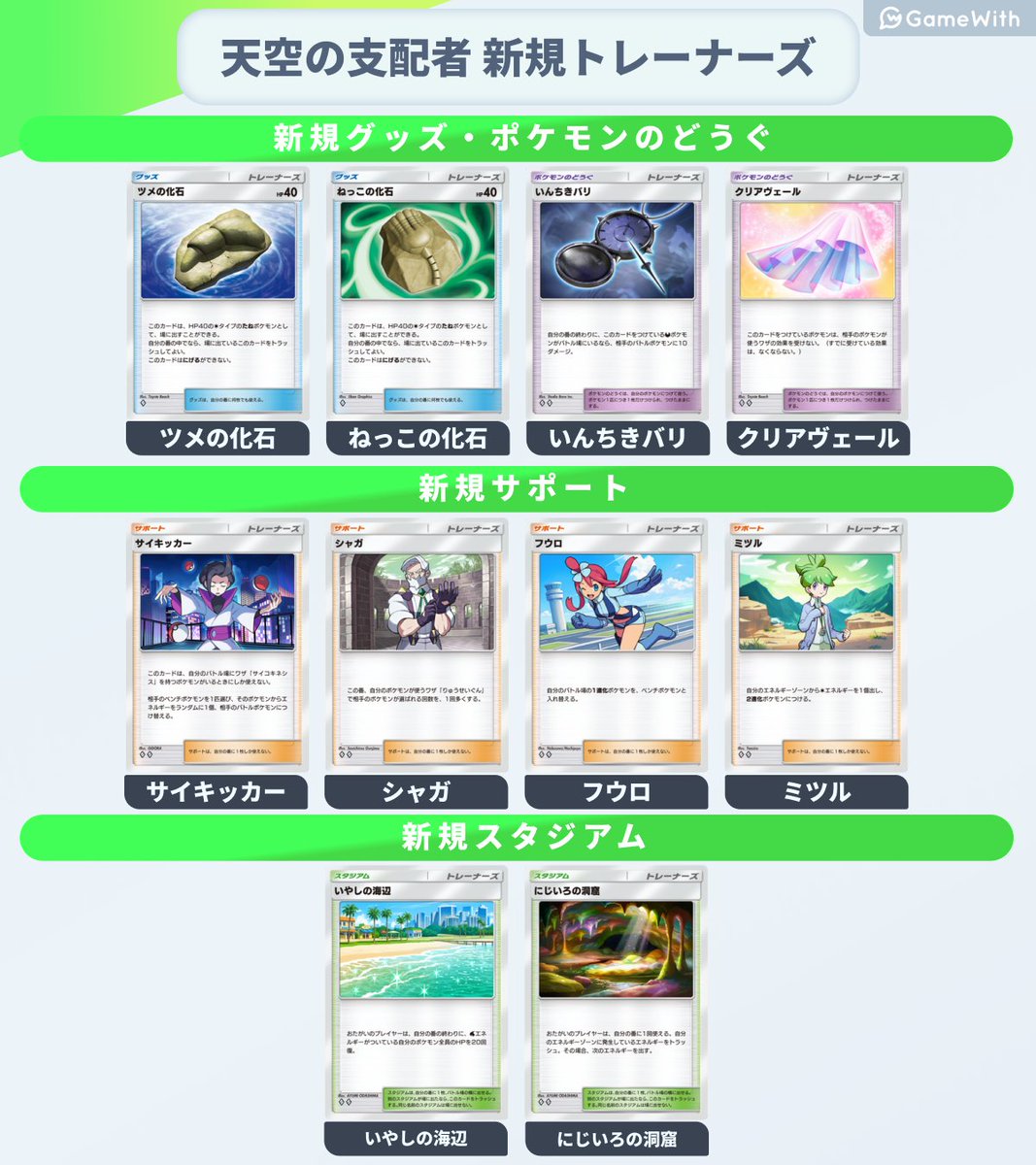 pokepoke_GW's tweet photo. ＼ 新パック天空の支配者まとめ ／

・収録枚数は全233種類
・強力なスタジアムが登場！
・メガレックウザexやビークインexに注目👀

#ポケポケ https://t.co/26NC56SmCE