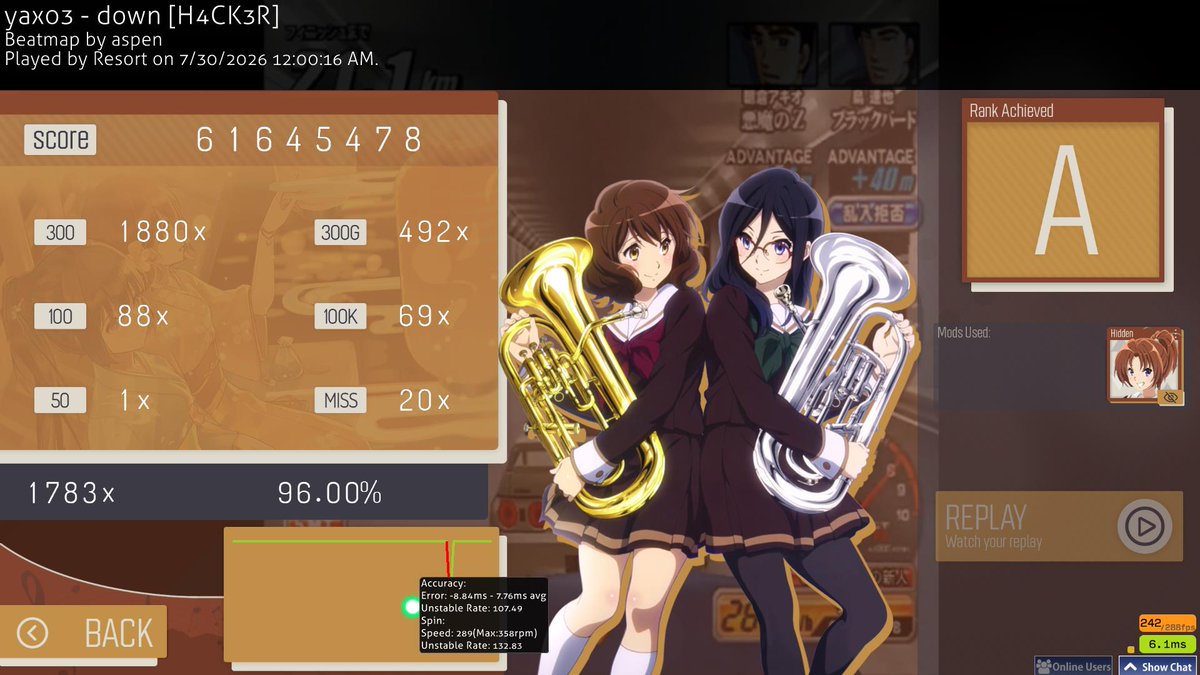 Resortatawoo's tweet photo. Im hacker (2nd highest combo) https://t.co/zWPz7o8UVi