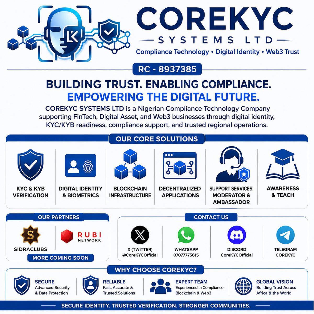 CoreKYCOfficial's tweet photo. 🛡️ COREKYC SYSTEMS LTD 🇳🇬

Building Trust Through Digital Identity, Compliance Technology & Intelligent Verification Support.

RC Number: 8937385

COREKYC SYSTEMS LTD is a Nigerian Compliance Technology Company focused on helping FinTech, Digital Asset, and Web3 businesses build safer, trusted, and more transparent digital ecosystems.

Our Solutions:
• KYC/KYB Readiness & Compliance Support
• Digital Identity & Verification Solutions
• Risk Awareness & Fraud Prevention Support
• Web3 & Blockchain Trust Solutions
• Community Education & Digital Trust Programs

Ecosystem Collaborations:
SIDRACLUBS | RUBI NETWORK | More coming soon

Contact:
𝕏 @CoreKYCOfficial
WhatsApp: +234 707 777 5615
Discord: CoreKYCOfficial
Telegram: COREKYC

Building Trust. Enabling Compliance. Empowering the Digital Future.

#COREKYC #DigitalIdentity #KYC #KYB #Web3 #Blockchain #FinTech #Nigeria #Africa #sidrachain #sidrachain_ct 
#QatarIT1 #QFCAuthority