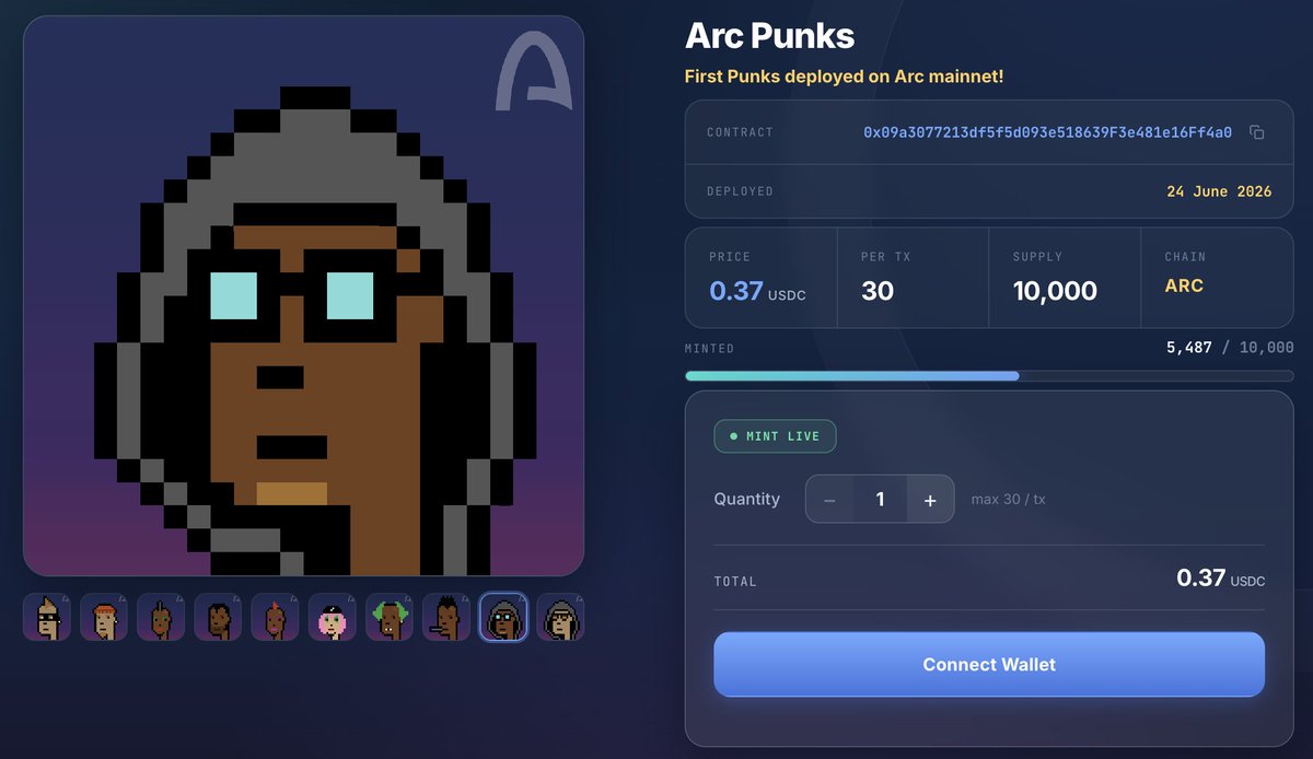 ArcPunks_io's tweet photo. ๐ฅ @ArcPunks_io - first NFT collection on @arc mainnet!
๐ฅ 50% MINTED!
Mint ๐ https://t.co/zfW9kZUXAJ
๐ Deploy date: 24 June 2026! Block: 6,789,102
#Arc #ArcMainnet #Circle #NFT https://t.co/lLAyY6qm0J