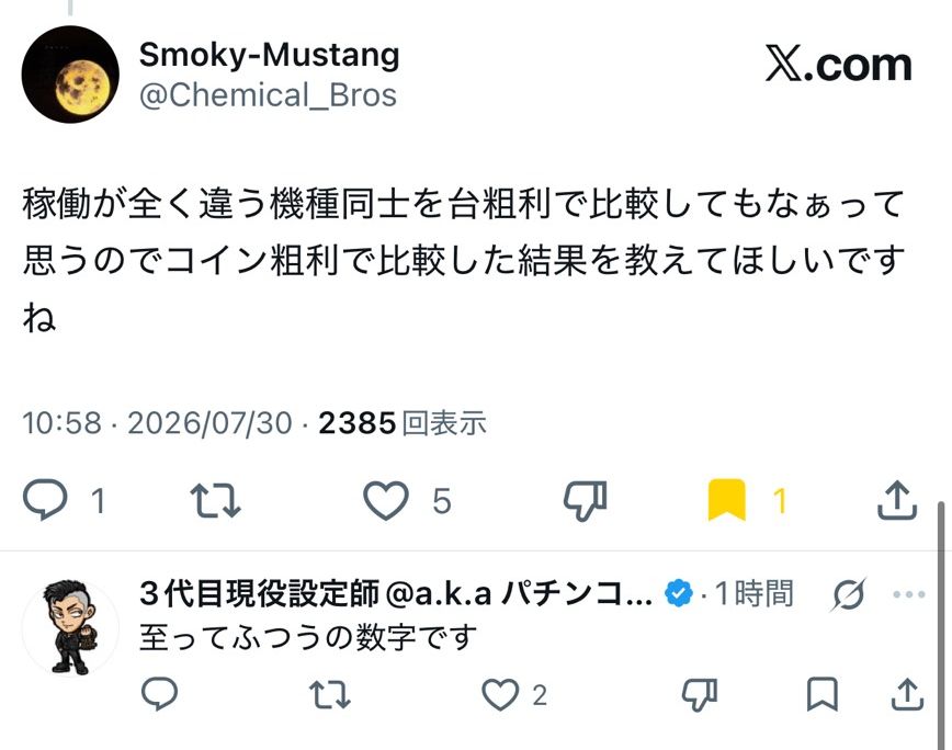 pachicom777's tweet photo. 【超悲報】

X上で”パチスロSAOⅡの粗利がヤバい。事件だ”という投稿が話題

↓

ホール側から「そ評価を不当に貶める恣意的なポストに見える」「時間粗利で見ると普通」など苦言多数

※稼働が良いだけで比較されてる機種より特別辛いなんて事はありませんので注意

https://t.co/MerhiaBJp4