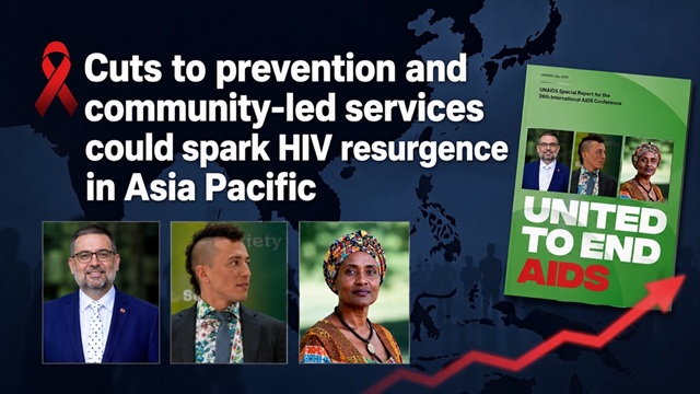 biharjharkhand's tweet photo. #CitizenNewsService #CNS #HIV #AIDS #UNAIDS #ShobhaShukla @shobha1shukla @bobbyramakant
Cuts to prevention and community-led services could spark HIV resurgence in Asia Pacific...
https://t.co/3x5Bw7kEvp https://t.co/F0oXfDRs6D