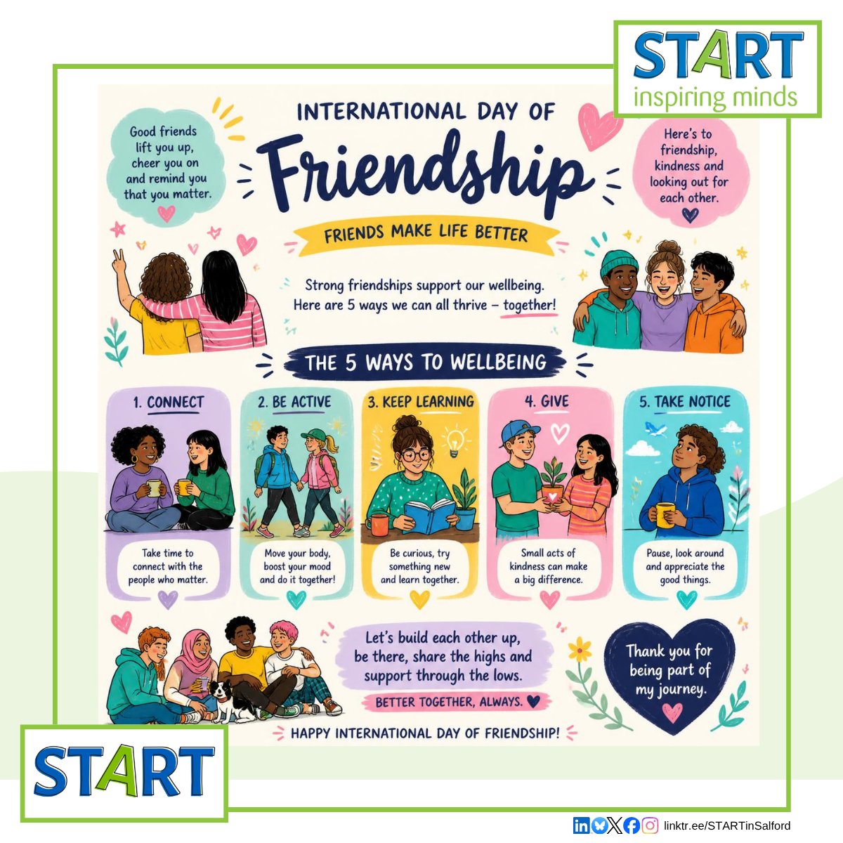 STARTinspminds's tweet photo. This International Day of Friendship, celebrate the connections that help us thrive. Friendship reflects the Five Ways to Wellbeing—we Connect, Be Active, Take Notice, Keep Learning, and Give through kindness and support. Together, we’re stronger. https://t.co/dEIkF37TM6