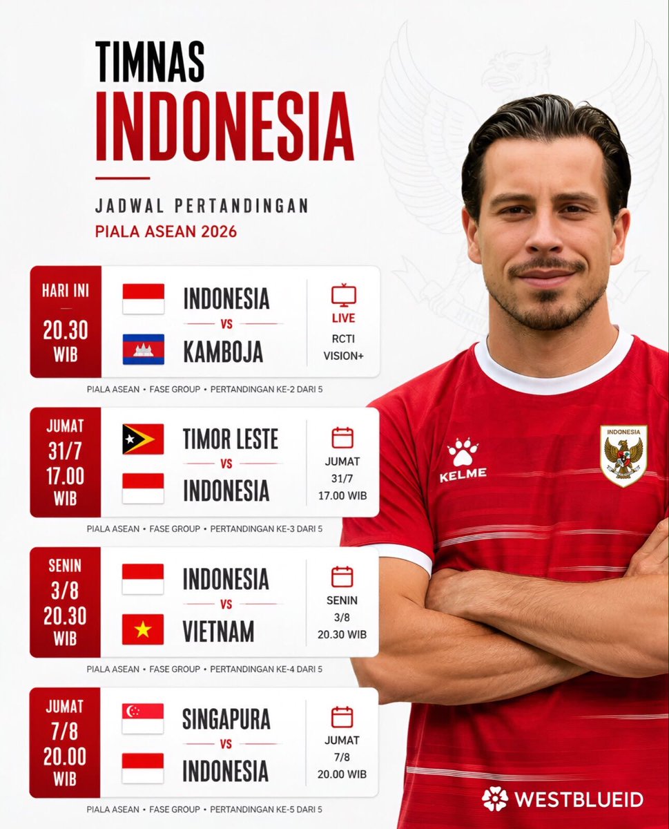 dodi16r's tweet photo. @indosupporter SEMOGA #3Point #TimnasGaruda 🇮🇩🔥 https://t.co/Pnm7vPMejC