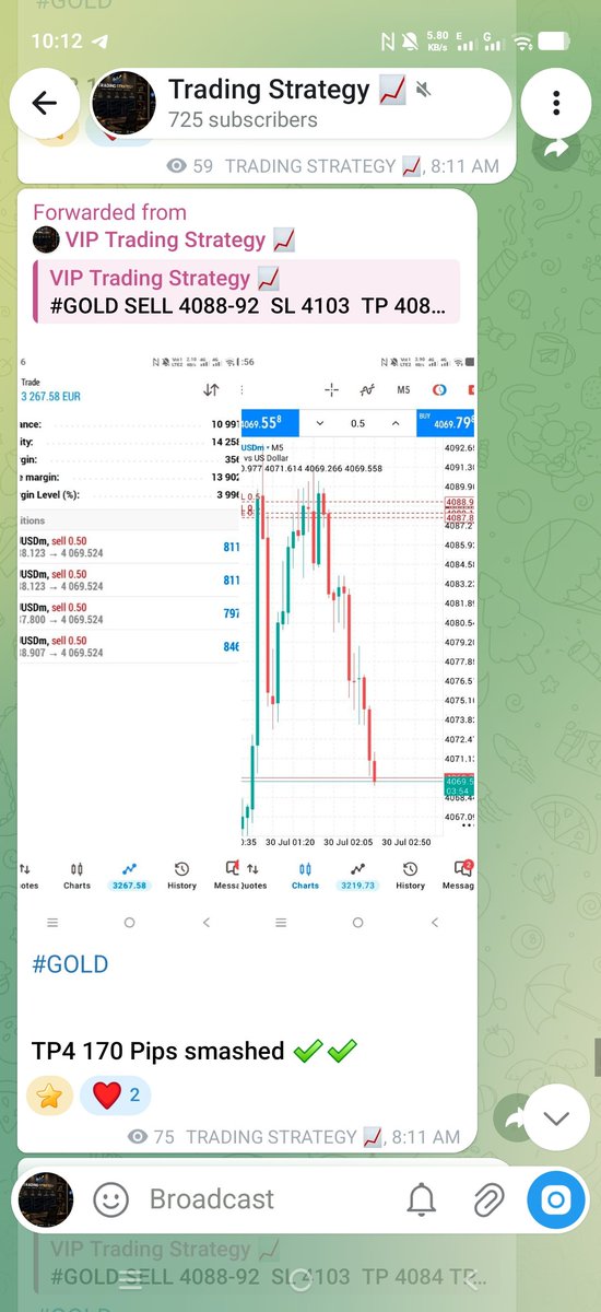 AsianGoldtrader's tweet photo. #XAUUSD 

Anybody want 95/97 accurate signals 
Join telegram channel 

https://t.co/BNht5Q9fLa

#XAUUSD #GOLD #الذهب #دكان_الذهب https://t.co/jLFyMIsgTW