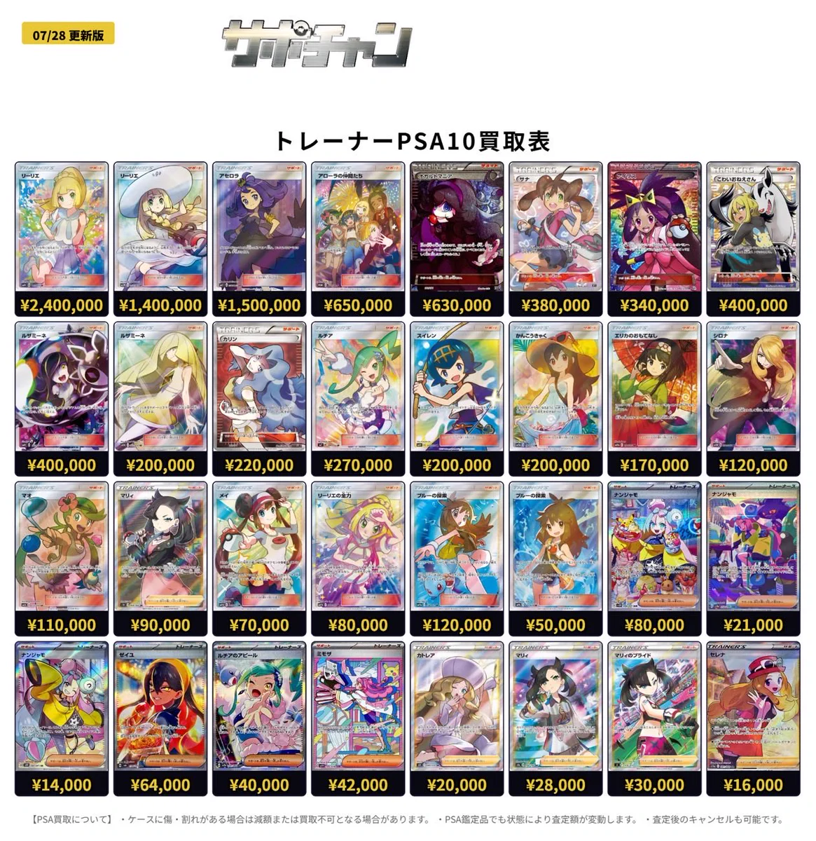 サポートチャンス大阪日本橋本店 on X: 