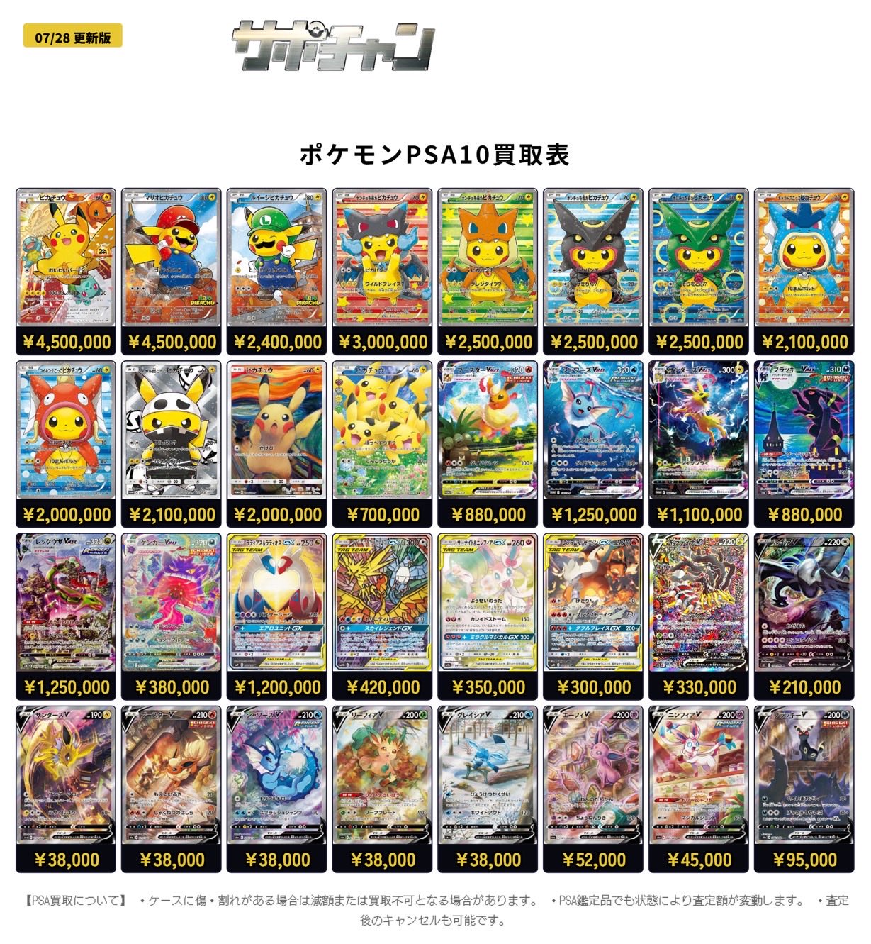 サポートチャンス大阪日本橋本店 on X: 