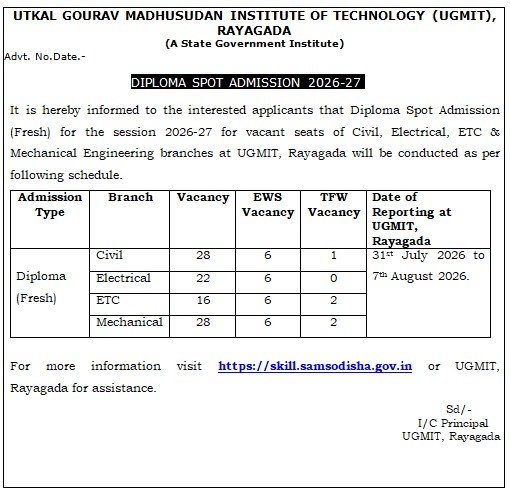 UGMIT79's tweet photo. DIPLOMA SPOT ADMISSION 2026-27 AT UGMIT,RAYAGADA
🚨 UGMIT Rayagada : Diploma Spot Admission 2026-27! 
🚨Direct admissions opening for vacant seats in Civil, Electrical, ETC, and Mechanical Engineering branches!🗓️ Reporting Dates: 31st July to 7th August 2026
📍 Venue: UGMIT. https://t.co/DJDJ6elS0J