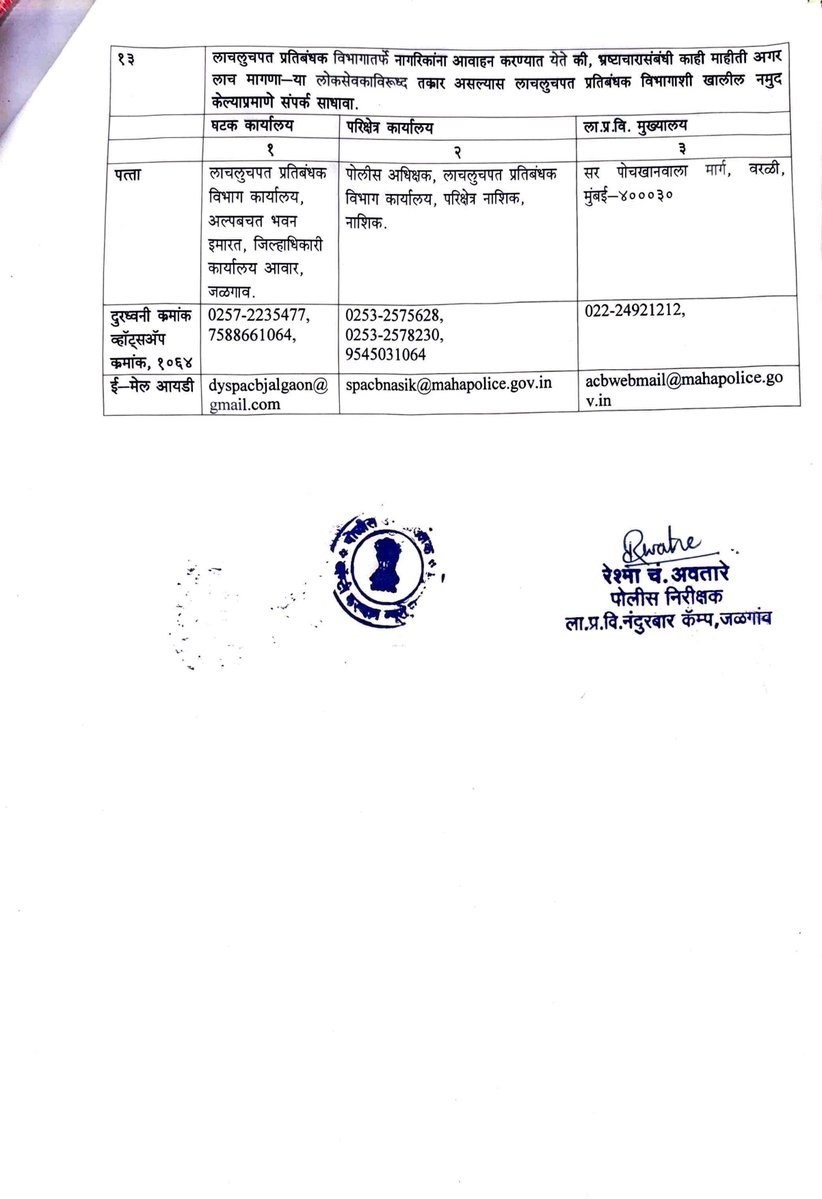 ACB_Maharashtra's tweet photo. https://t.co/On1Dg1i9R2