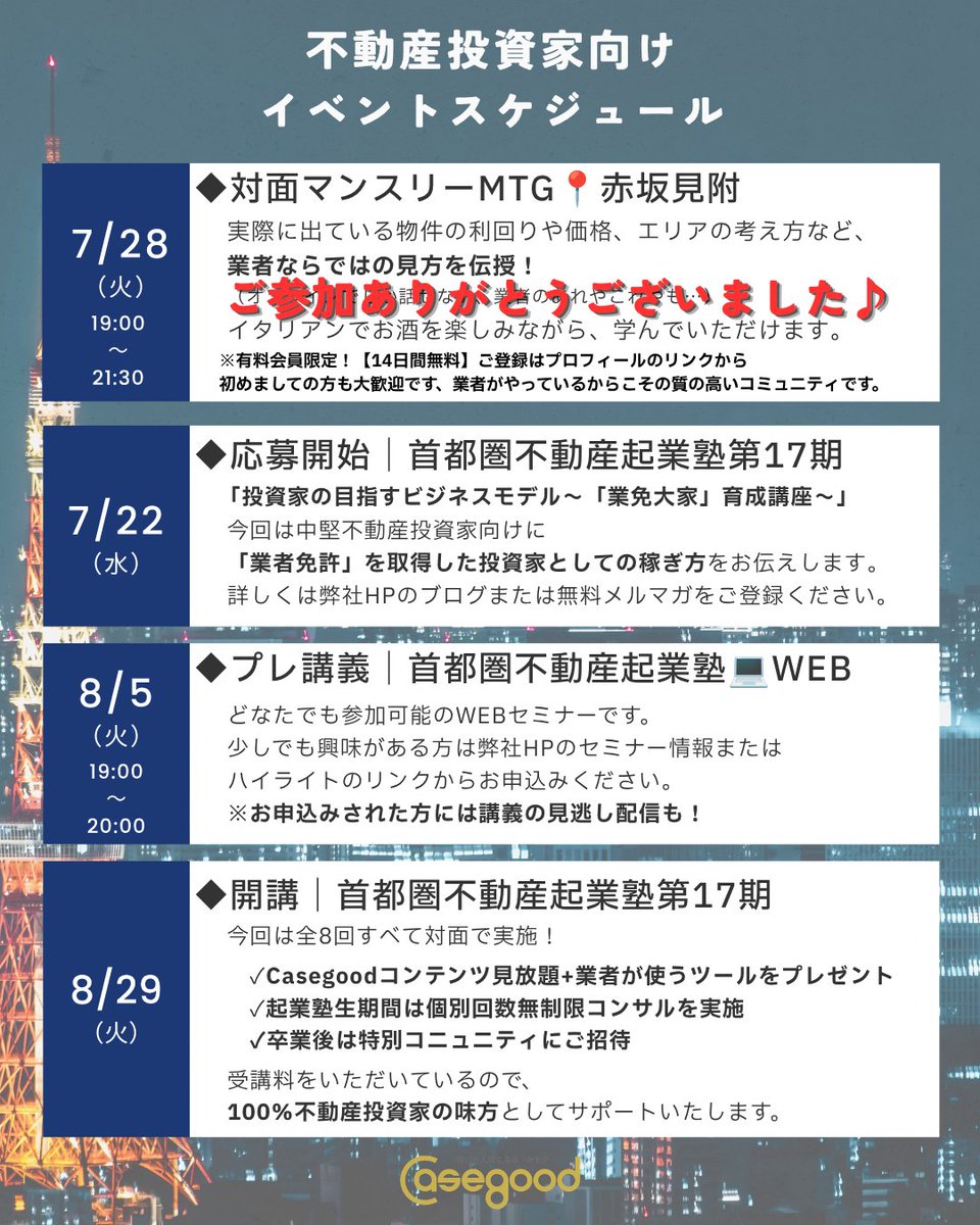 conpas7's tweet photo. 【村上しゅんすけ資産形成戦略室コラム】
業者免許を取得して「不動産屋」になることがゴールではありません🙅

現在の不動産市況で、
業者免許を取得した不動産投資家が目指すビジネスモデルとは･･･？
#業免大家 #不動産投資 #Casegood_カセグ

続きはブログから👀
https://t.co/Lx0GcUf6BL https://t.co/98MQ7INk35