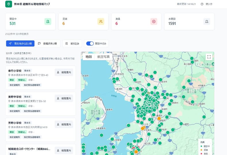 muraimuneaki's tweet photo. 熊本県 避難所情報MAP
さすが、アステリアの中さん、日本のトップエンジニアの開発速度が速い！
この後、数週間後に防災DXとかで同じような事をして予算をもらう会社がいくつかでるけど、中さんたちがもらえない。
これが、日本の入札のルールでタダ働きになるけど、速度が大事なのでこれは感銘！！！　#Bakusoku
https://t.co/xSK4CQxwEj