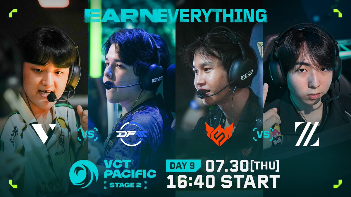 valesports_jp's tweet photo. #VCT 
#VCTPacific 2026 STAGE 2 DAY 9
7/30(木) - 16:40 START👊

⚔️Match 1
@VARREL_VALORANT vs @DFM_VALORANT 

⚔️Match 2
@fullsense_gg vs @zetadivision 

🎙️キャスター
河野海樹 / @akxm_fps 
yue / @64xk https://t.co/PRwIeRANTT