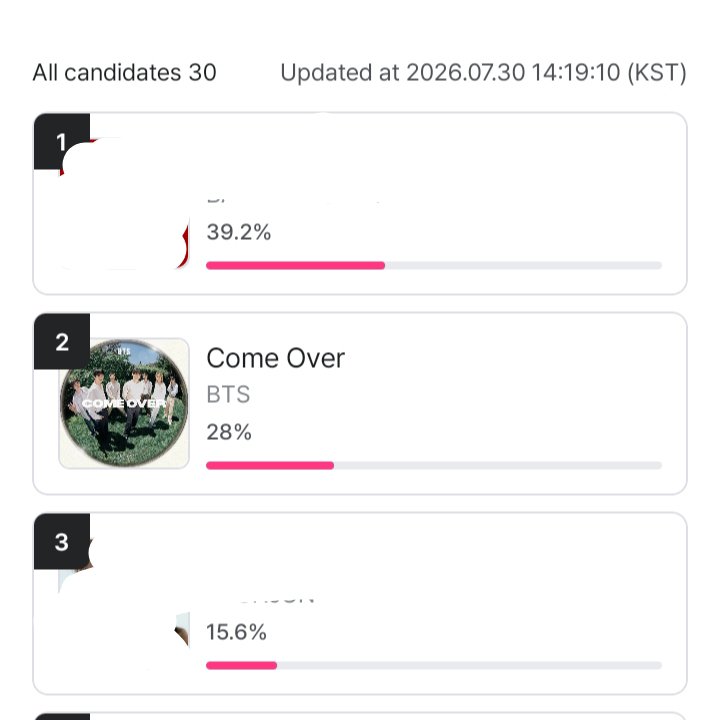 taegggukiee's tweet photo. 🚨D-3 BTS MASIH DI POSISI KE 2🚨

VOTE BTS DI BILLBOARD KOREA FAN CHOICE Mnet Plus‼️

🗳 28 Juli-02 Agustus 2026
📱 https://t.co/A88nnYHGlZ?…
🎥 10 vote per hari
🏆 Hasil akan dipublikasikan setiap hari Senin di Billboard Korea.

GAP makin jauh guyss, buka MNET kalian skrng ‼️🫡 https://t.co/1HYnIUDdkX