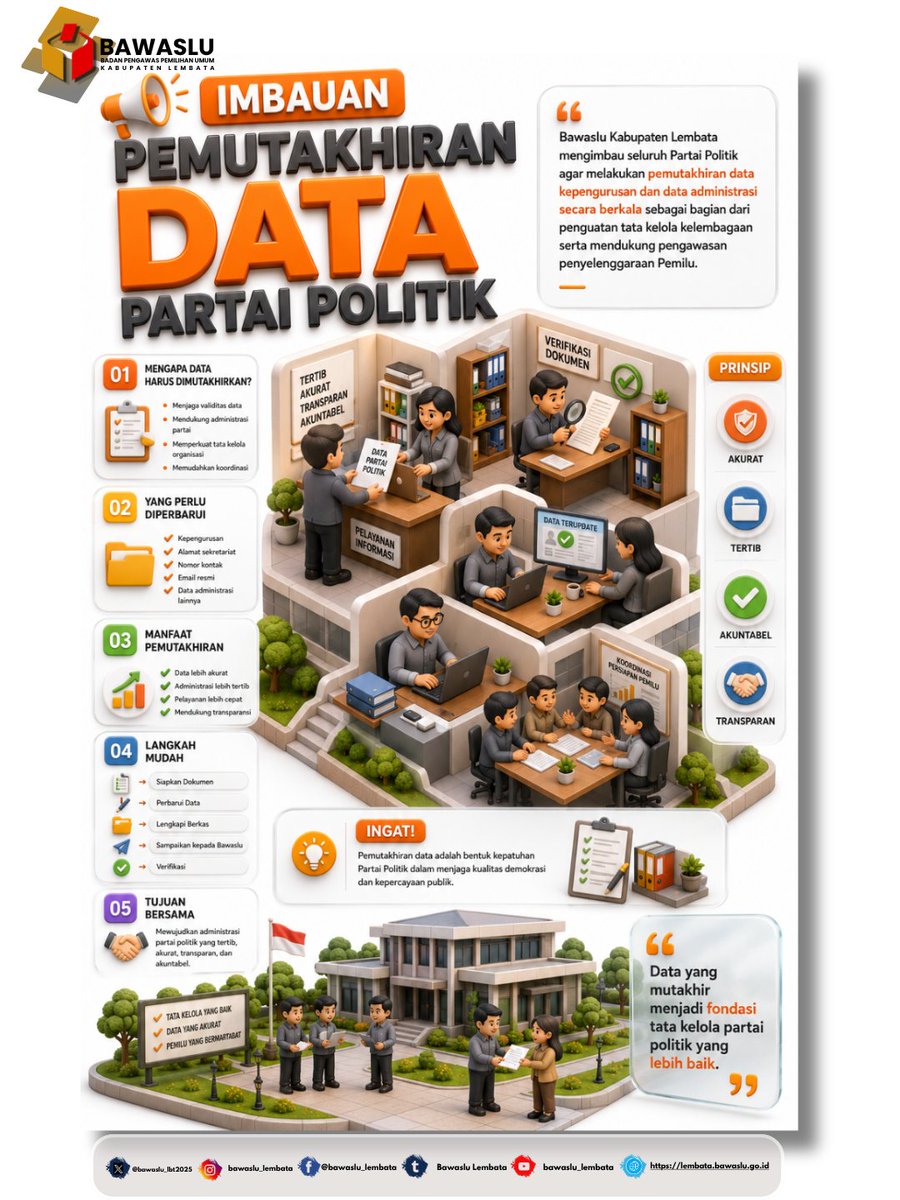 bawaslu_lbt2025's tweet photo. #salamawas
Ayo Kenali Pemutakhiran Data Partai Politik ?  Simak lebih lanjut melalui postingan berikut😉 #EdukasiPemilu #FormA #FormulirHasilPengawasan #pengawasanbawaslu #BawasluLembata https://t.co/W1UrPnE7fS