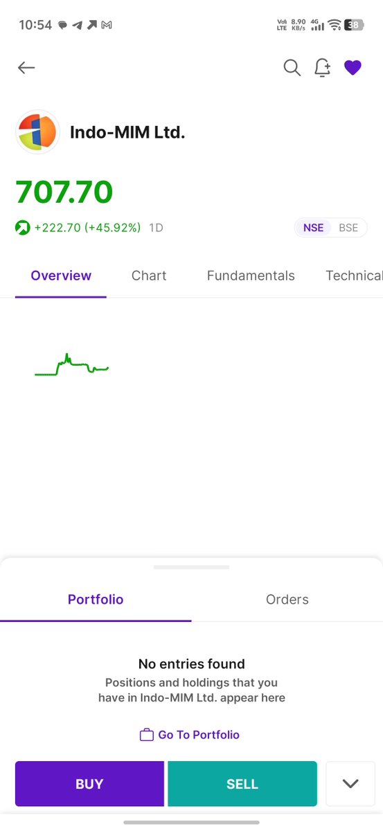 shadow7force's tweet photo. @SharedotMarket Check this not showing any holdings and u aren't responding through call / even twitter dm https://t.co/8yVMYUF98J