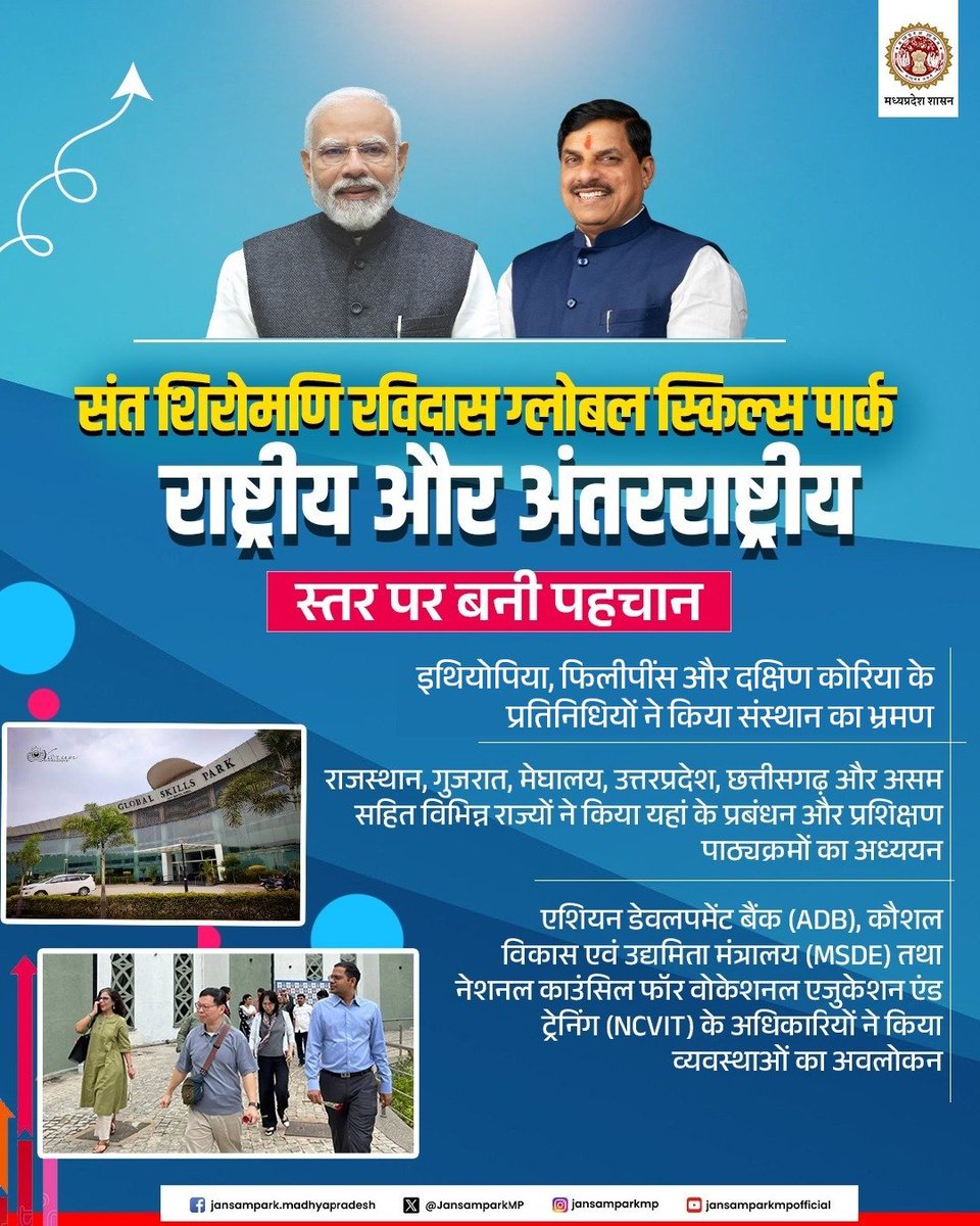 JansamparkMP's tweet photo. संत शिरोमणि रविदास ग्लोबल स्किल्स पार्क
राष्ट्रीय और अंतरराष्ट्रीय स्तर पर बनी पहचान https://t.co/5m6EOmQDyq
