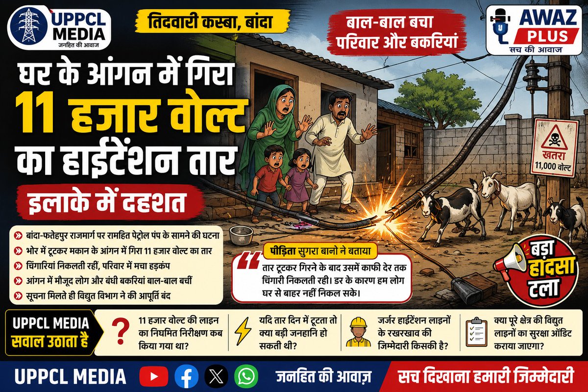 UppclMedia's tweet photo. ⚡घर के आंगन में गिरा 11 हजार वोल्ट का हाईटेंशन तार, परिवार और बकरियां बाल-बाल बचीं, इलाके में मची दहशत

बांदा जिले के तिंदवारी कस्बे में गुरुवार भोर उस समय बड़ा हादसा टल गया, जब 11 हजार वोल्ट की हाईटेंशन विद्युत लाइन का तार टूटकर एक मकान के आंगन में आ गिरा। घटना बांदा-फतेहपुर राजमार्ग स्थित रामहित पेट्रोल पंप के सामने की है। हादसे के समय परिवार के सदस्य और आंगन में बंधी बकरियां मौजूद थीं, लेकिन संयोगवश सभी सुरक्षित बच गए।

📍 पूरा मामला पढ़ें👇
👉 https://t.co/2pwJSCuQ5k

🔔 बिजली से जुड़ी हर बड़ी खबर सबसे पहले पाने के लिए हमें फॉलो करें:

# WhatsApp Channel
https://t.co/noIA2ZKRmL
# Facebook Page
https://t.co/kaNXEe2Nwb
X (Twitter)
# https://t.co/Gm7Zty58hK
YouTube Channel
# https://t.co/qZkE7femCO

📢 आवाज़ उठाइए… सच दिखाइए… UPPCL MEDIA आपके साथ है।

#UPPCLMedia #PowerScam #TransformerSyndicate #ChiefEngineer #FakeReport #ElectricityDepartment #UPPCL #Vigilance #PowerCorruption #UPNews #UPPCLMEDIA #BreakingNews #UPPCL #UPPCLLKO #Banda #Tindwari #Electricity #HighTensionWire #11KV #UPPCL #PowerSafety #ElectricityNews #AwazPlus #UPPCLMEDIA #BreakingNews #UttarPradeshNews बांदा समाचार, तिंदवारी बिजली हादसा, हाईटेंशन तार टूटा, 11KV लाइन, UPPCL News, बिजली विभाग, उत्तर प्रदेश बिजली, Awaz Plus, UPPCL MEDIA, विद्युत सुरक्षा
