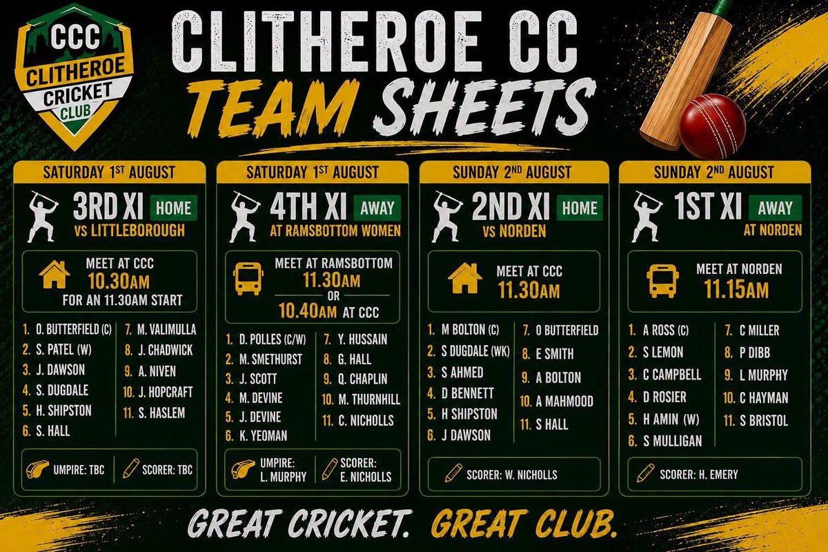 Clitheroe_CC's tweet photo. Weekend teams 💚💛 https://t.co/vXfEQt7fVW