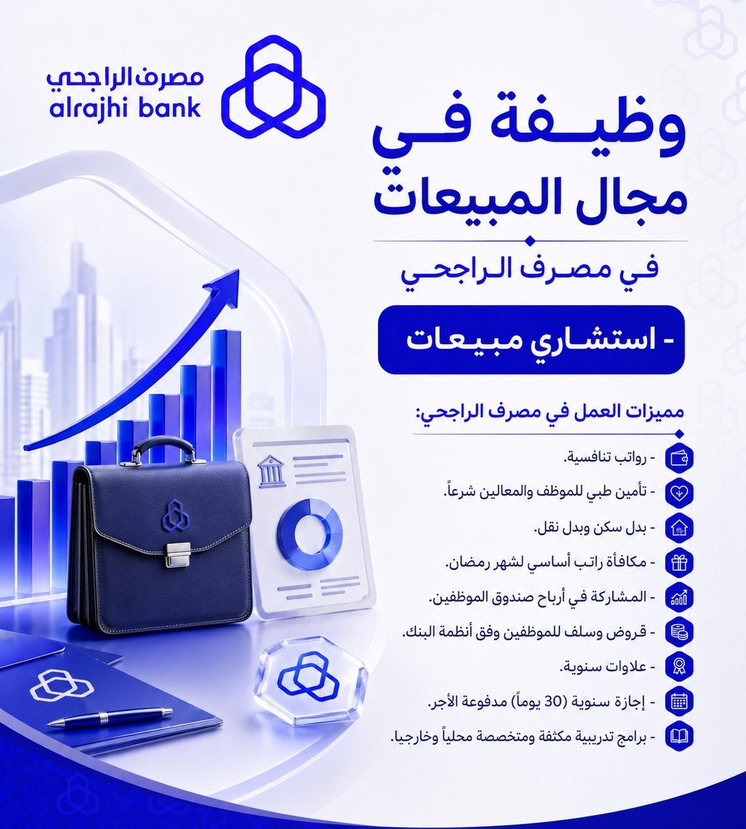 abdullahqa88527's tweet photo. وظيفة في مجال المبيعات في (#مصرف_الراجحي)  يعلن مصرف الراجحي عن وظيفة شاغرة (استشاري مبيعات) لحملة البكالوريوس فأعلى في مجال المبيعات للعhttps://t.co/syesWxU2SMمل في مدينة الجبيل, برواتب ومزايا تنافسية.