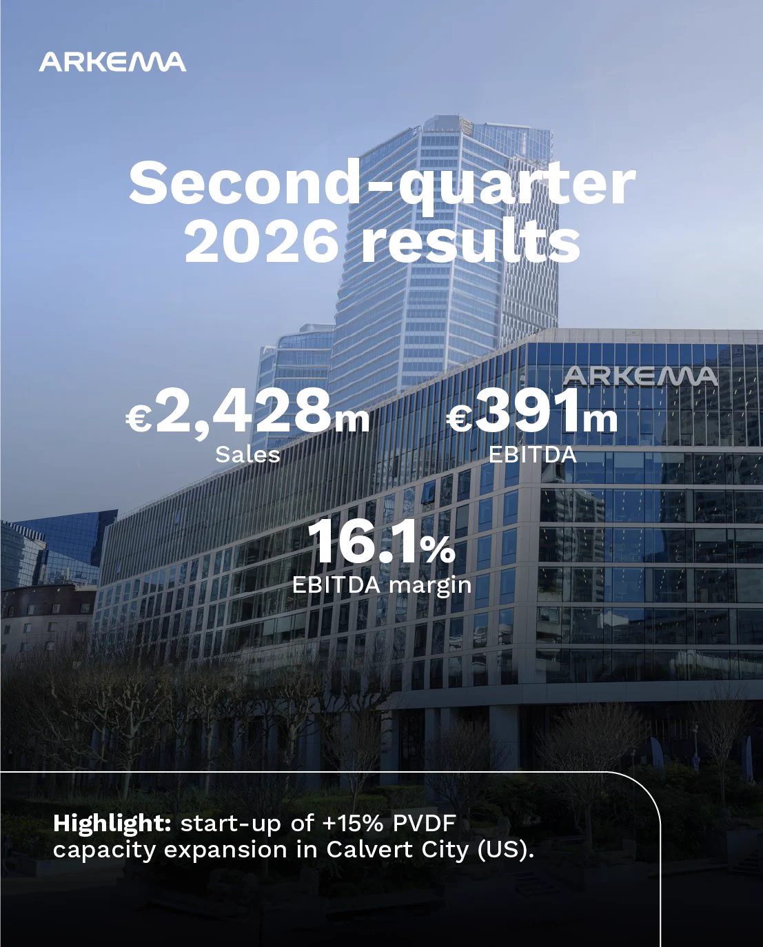 Arkema second-quarter 2026 financial results infographic