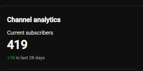 MGR_Chille's tweet photo. Can we hit 420 subscribers before the month is over?  I am still hoping to hit 500 by the end of the year. 
https://t.co/Bjl5q0vC8Q https://t.co/i913uMYfw7