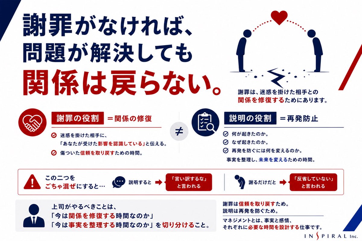 houchi tweet picture