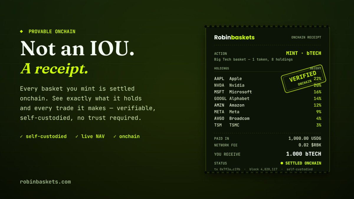 Robin_baskets's tweet photo. Not an IOU. A receipt. 🧾

Mint a basket and it settles onchain

holdings, weights, every trade, all verifiable in your own wallet. https://t.co/xsiSgZP5V6