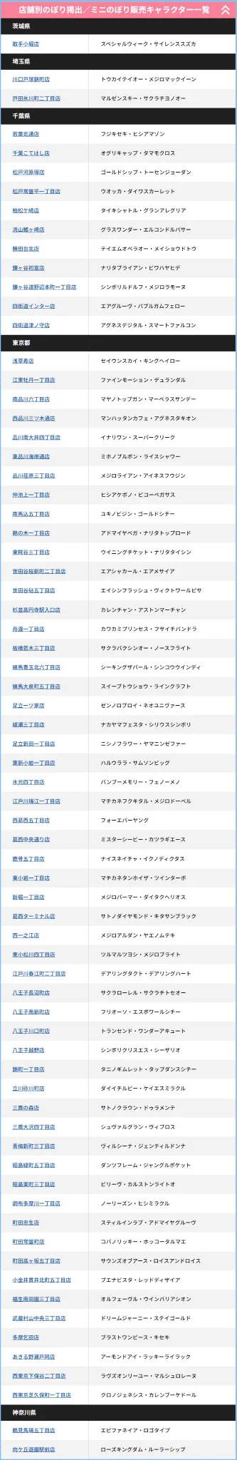 コンビニチェッカー on X: 