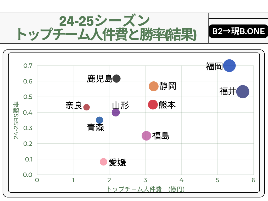 えりえ@B ONE/NEXT情報🏀 tweet media