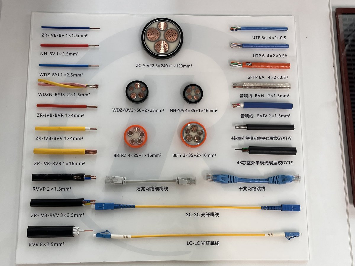 Soleilsunkwh's tweet photo. Details reflect quality, accessories demonstrate strength. We offer a full range of PV &amp; energy storage supporting products to meet the needs of various projects.#SolarEnergy #EnergyStorage #PVAccessories #StorageComponents #RenewableEnergy #SolarProject #GreenPower #PVSystem https://t.co/Nt0jGT7fvh