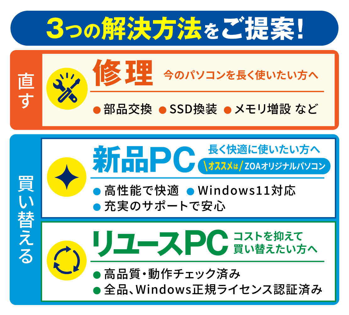 パソコン