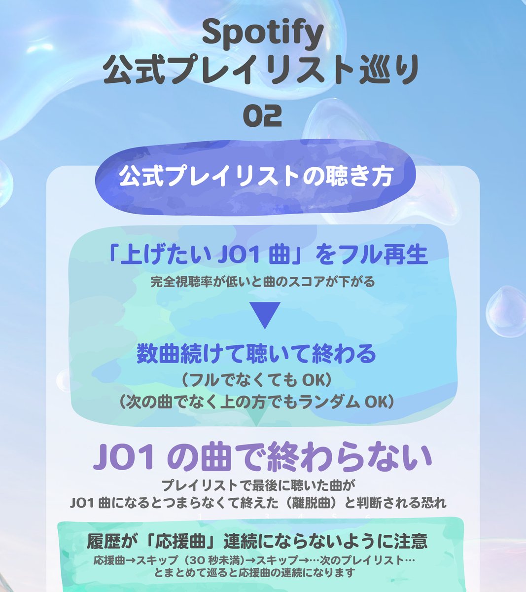 Jo1Ranking's tweet photo. ［Spotifyの方！ステへを時々抜けて公式プレイリストから自分再生を］

フォロワー約100万のSpotify公式プレイリスト「Tokyo Super Hits!」にWYDがイン！
ただ、上から順番に聴く人が多いため現在の32番目から来週の更新でもっと上にあげたいところです

様々な要素で決められますが、『このプレイリスト内での』再生数も決定要素の１つ！

ステへは『ホスト作成のプレイリスト』をみんなで聴いている状態なので、時々抜けて画像の通りに再生を！
（「Tokyo Super Hits!」だけでも毎日！）

自分の再生履歴を見ると「Tokyo Super Hits!」から聴いたかどうかわかります

✍再生履歴の見方

ホーム→左上の自分のアイコン→「最近」