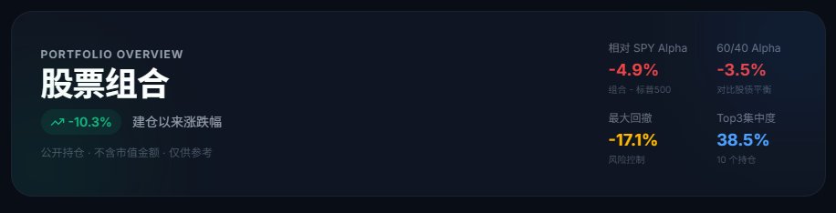0xAllen tweet media