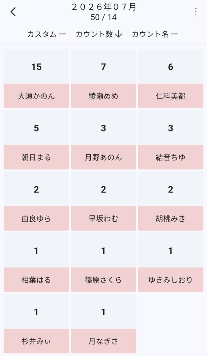 ひでぇ〜のひで tweet media