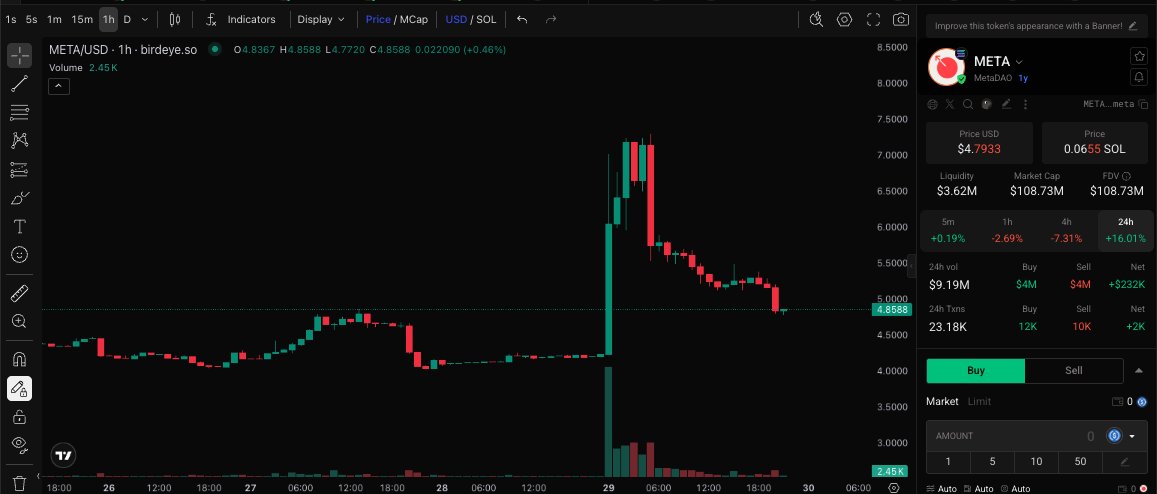 Pine Analytics tweet media