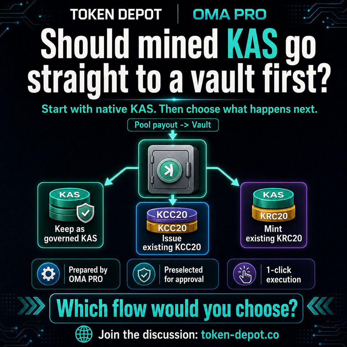 TokenDepotCorp's tweet photo. Doing a little research for https://t.co/hygCrFtvd5 https://t.co/InBpOPNeL8