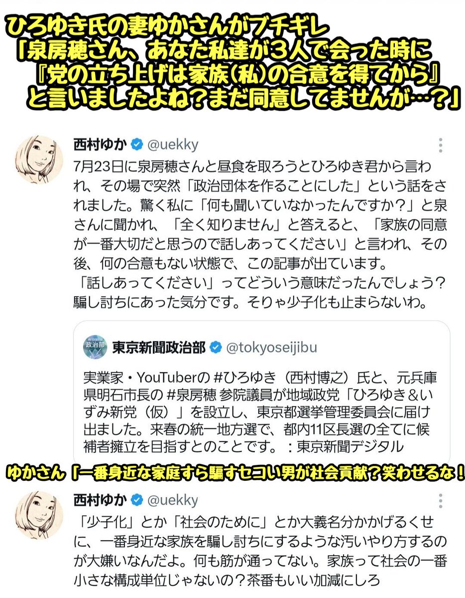 tkzwgrs's tweet photo. 元明石市長の泉房穂さん、ひろゆき氏と政党を立ち上げる
↓
泉氏「新しい政治で社会を変えます！」
↓
ひろゆき氏の妻・西村ゆかさんが突然ブチギレ
「泉さん、あなた『政党立ち上げは西村家の合意が取れてから』って言ったよね？😡私まだ合意してないけど😡」
↓
果たして一体誰が悪者なのかが議論に https://t.co/1dr3St9uft
