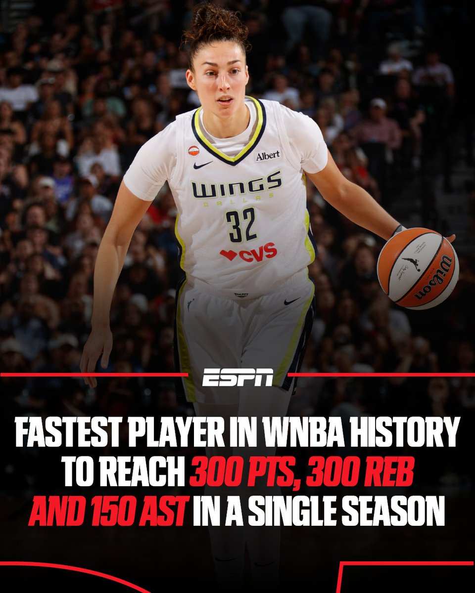 ESPN Insights tweet media