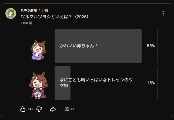 yutohu0077389's tweet photo. 2026年もツルマルツヨシは赤ちゃんでした（1108票）
#ウマ娘 #たぬき https://t.co/hX74wsipEA