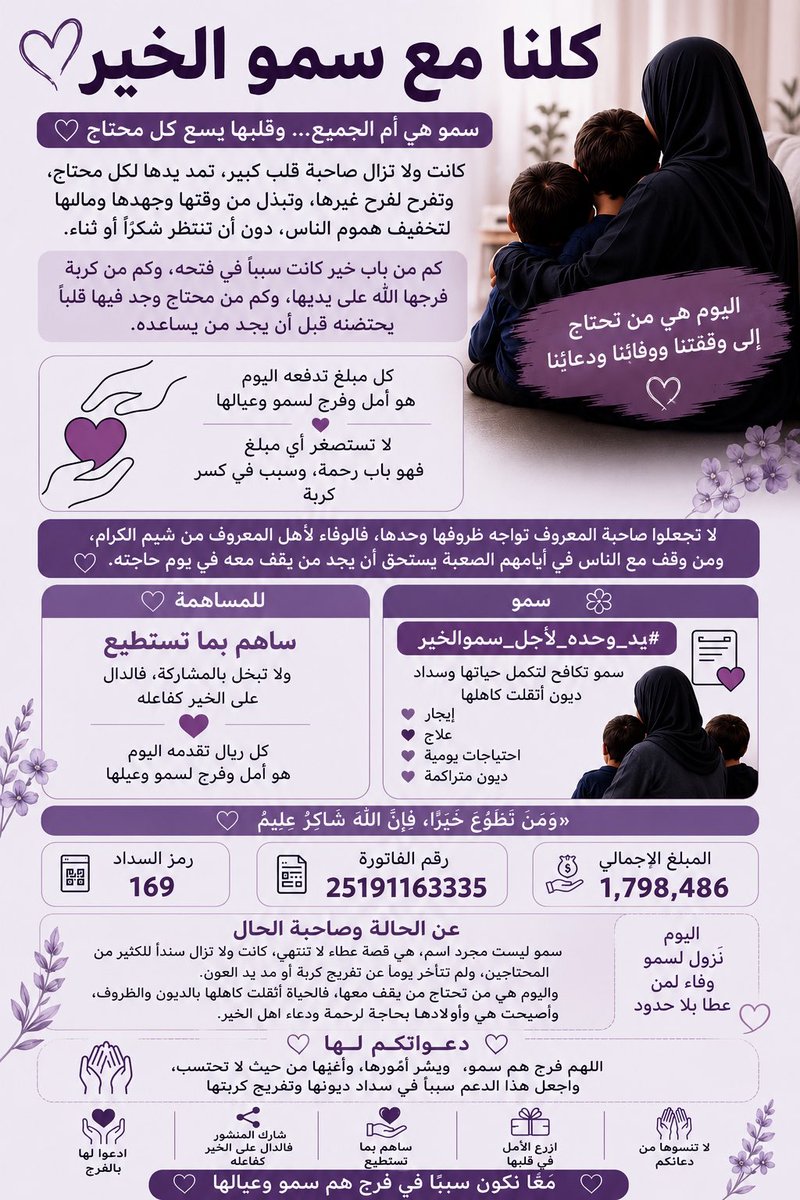 am_almaha1's tweet photo. #ياعتيبه_بنتكم_سمو_لاتخلونها
#عتيبه 
@ytznmi 

يا فهد الثقيل.. بنت عمك @SmoSZz تنادي أهلها.
لا تخلّيها، ولك من اسمك نصيب يا شايل الثقيلات.
وقفتك اليوم تساوي عندها الدنيا، والله يجعلها في ميزان حسناتك https://t.co/Af2Gp6KOnR
