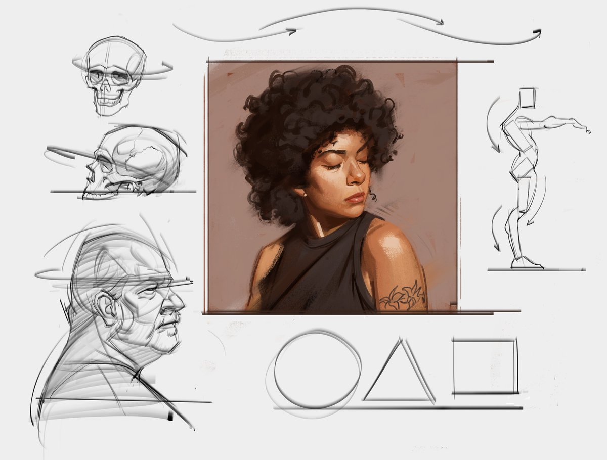 saqomolo's tweet photo. Portrait painting and anatomy sketches! #portrait #painting #goals #brushstrokes #lineart #gottogetbetter #skulls #bridgman #colorstudy #humananatomy #anatomy #gesturedrawing #figurativeart https://t.co/xXelOxc7NI