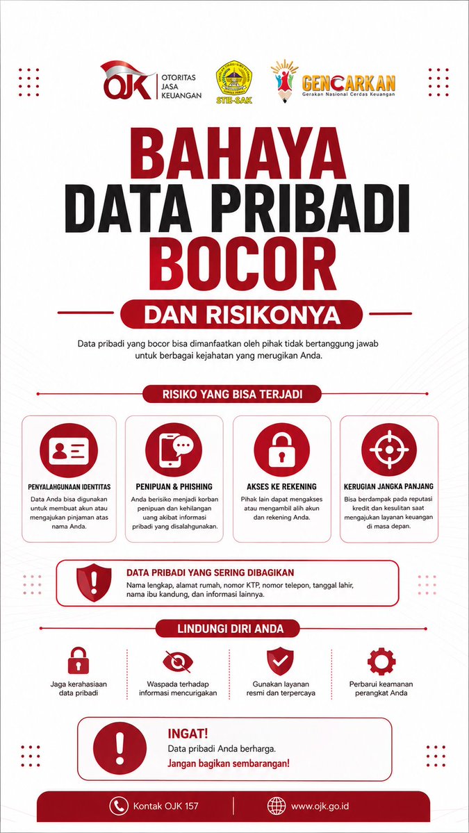 cyntiaaa_c's tweet photo. Bahaya data pribadi bocor dan risiko yang mengintainya ❌📢📌

#ojk #ojkindonesia #sikapiuangmu #tipskeuangan #gencarkan2026 

@ojkindonesia @ojk_jambi @sikapiuangmu https://t.co/q2gTjq3bQ4