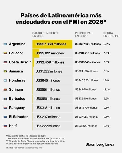MORENO tweet media