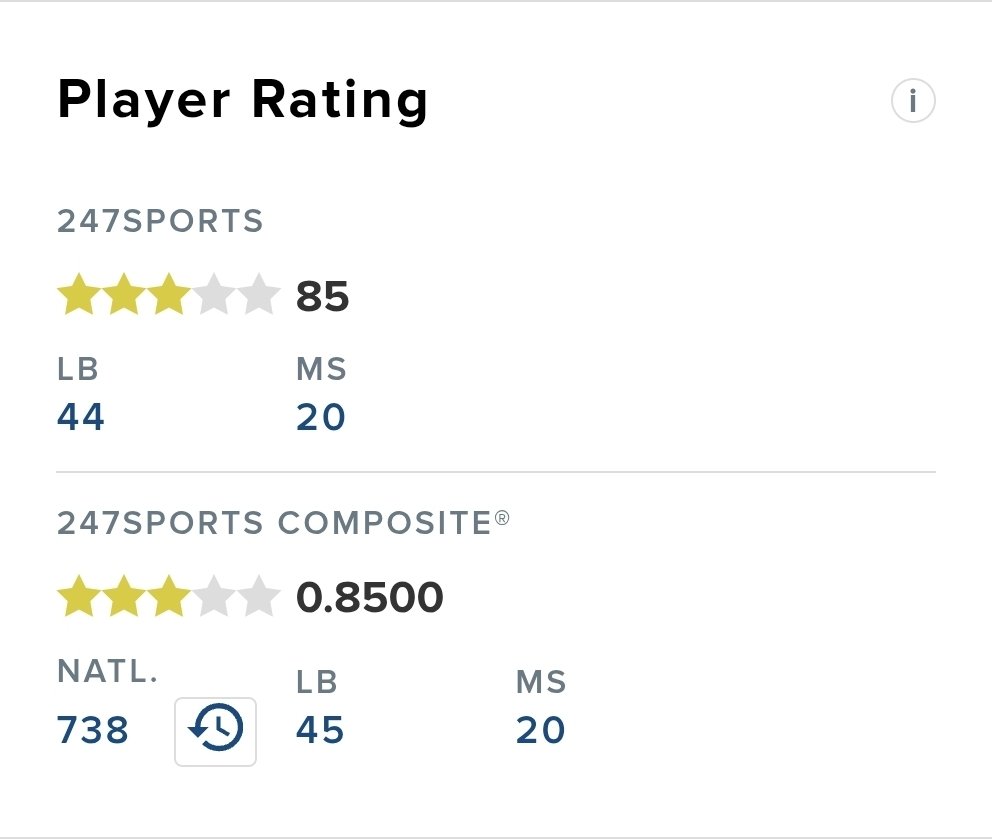 TrevaughnR5819's tweet photo. Blessed to be ranked a 3 star.
AGTG🌟🙌
@247Sports 
@Rivals_Recruits 
@RivalsHS 
@CoachLanceo 
@MilliAthGroup 
@coachbo79 
@BrandonHuffman 
@MacCorleone74 
@blake_levine https://t.co/FzdamirRkj